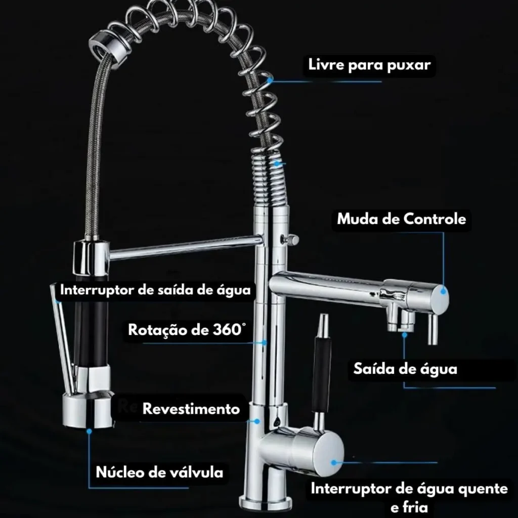 Torneira Gourmet Cozinha Cromada Monocomando 02 Saídas Marca KuPro detalhes