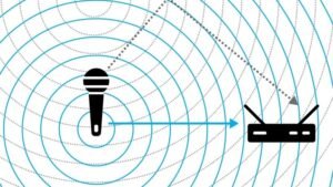 Problemas com Microfone de Lapela? Resolva Você Mesmo