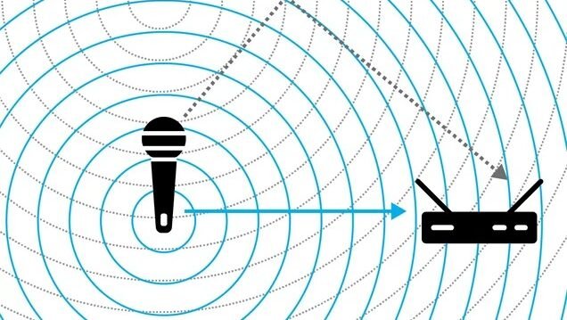 Problemas com Microfone de Lapela? Resolva Você Mesmo